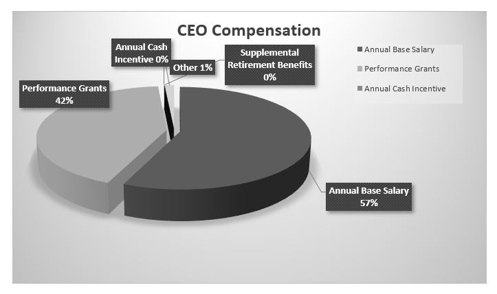 chart_1.jpg